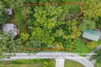 Land for sale in Hamilton County, Tennessee