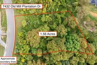 Land for sale in Roanoke County, Virginia