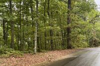 Farm and Ranch for sale in Sevier County, Tennessee