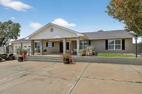 Land for sale in Midland County, Texas