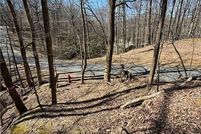 Land for sale in Pickens County, Georgia