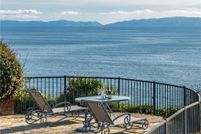 Land for sale in Los Angeles County, California