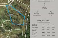 Land for sale in Dallas County, Texas