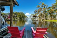 Land for sale in Duval County, Florida