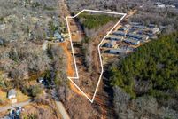 Land for sale in Greenville County, South Carolina