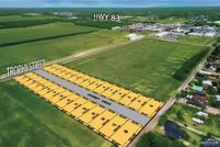 Land for sale in Starr County, Texas