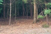 Land for sale in Rutherford County, Tennessee
