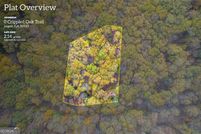 Waterfront Property for sale in Pickens County, Georgia