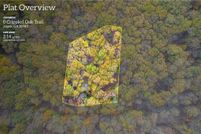 Land for sale in Pickens County, Georgia