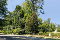 Land for sale in Fulton County, Georgia