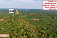 Land for sale in Banks County, Georgia