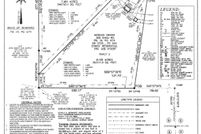 Land for sale in Spalding County, Georgia