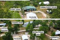 Commercial Property for sale in Candler County, Georgia