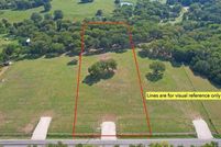 Land for sale in Grayson County, Texas