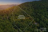 Land for sale in Buncombe County, North Carolina