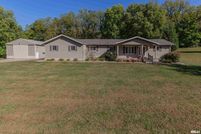 Farm and Ranch for sale in Scott County, Iowa