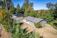 Land for sale in Cowlitz County, Washington