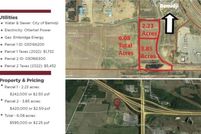 Land for sale in Beltrami County, Minnesota