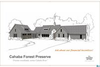 Land for sale in Jefferson County, Alabama