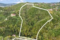 Land for sale in Sevier County, Tennessee