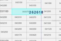 Land for sale in Polk County, Florida