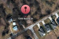 Land for sale in Johnson County, Texas