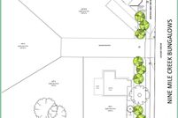 Land for sale in Ada County, Idaho