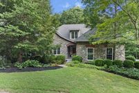 Land for sale in Blount County, Tennessee