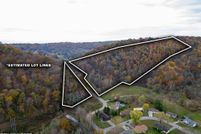 Land for sale in Knox County, Tennessee