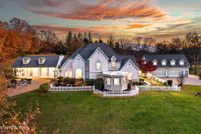 Land for sale in Sevier County, Tennessee