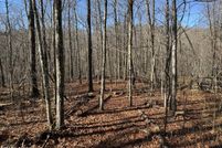 Land for sale in Putnam County, Tennessee