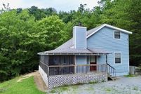 Farm and Ranch for sale in Sevier County, Tennessee
