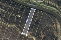 Land for sale in Claiborne County, Tennessee