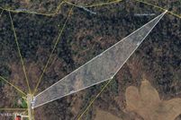 Land for sale in Overton County, Tennessee