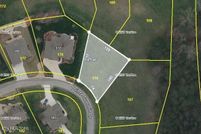 Farm and Ranch for sale in Loudon County, Tennessee