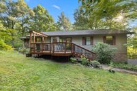 Riverfront Property for sale in Knox County, Tennessee