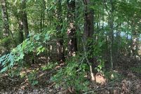 Land for sale in Knox County, Tennessee