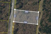 Commercial Property for sale in Putnam County, Tennessee
