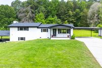 Land for sale in Blount County, Tennessee