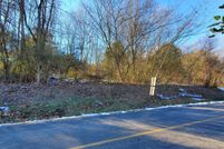 Land for sale in Loudon County, Tennessee