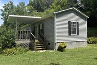 Land for sale in Sevier County, Tennessee