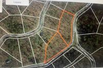 Farm and Ranch for sale in Sevier County, Tennessee