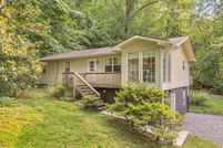 Land for sale in Knox County, Tennessee