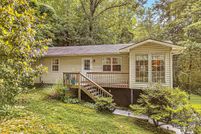 Land for sale in Knox County, Tennessee