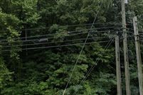 Commercial Property for sale in Knox County, Tennessee