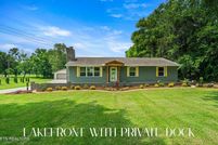 Land for sale in Blount County, Tennessee