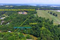 Land for sale in Monroe County, Tennessee