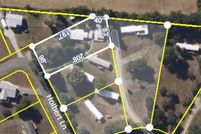 Land for sale in Sevier County, Tennessee