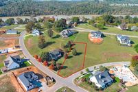 Land for sale in Loudon County, Tennessee