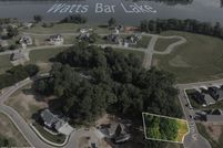 Land for sale in Loudon County, Tennessee